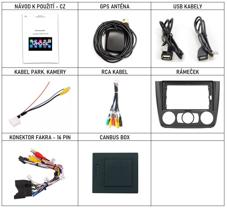 CZ PŘÍSLUŠENSTVÍ pro autorádio Bmode BEV40 pro BMW E81 E82 E87 E88 manual s carplay a androidauto - evtech.cz